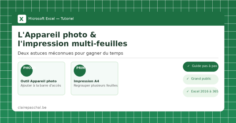 Appareil photo et impression
